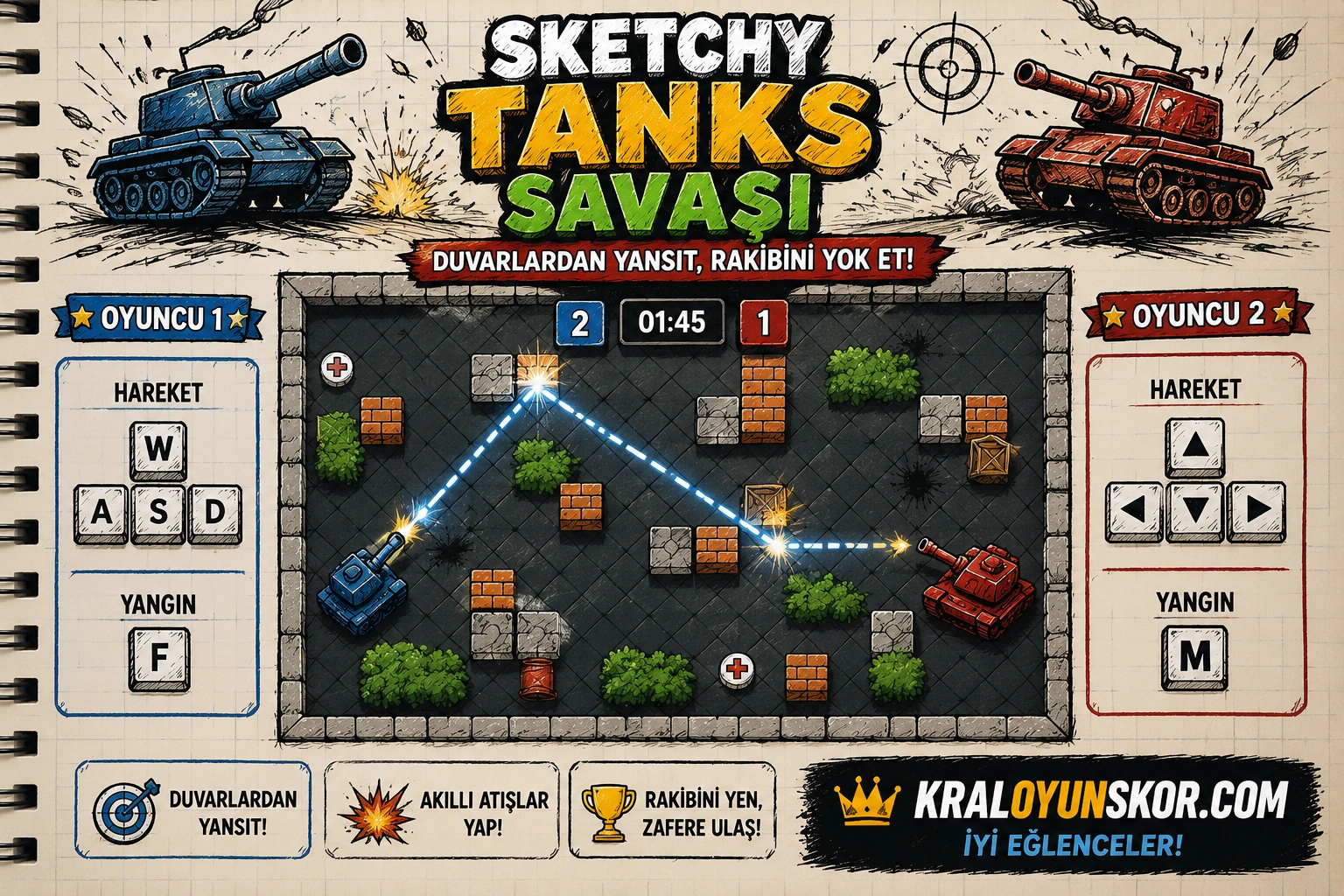 Sketchy Tanks Savaşı