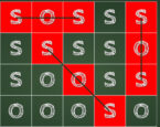 Stratejik SOS