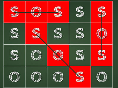 Stratejik SOS kapak görseli