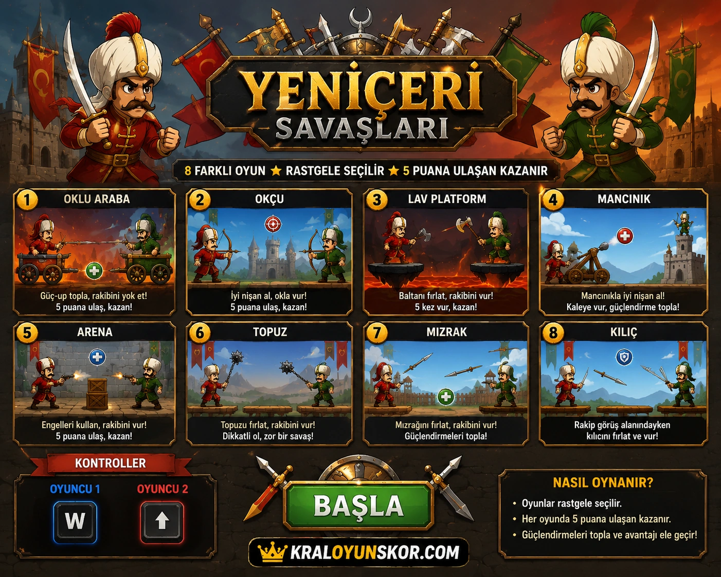 Yeniçeri Savaşları
