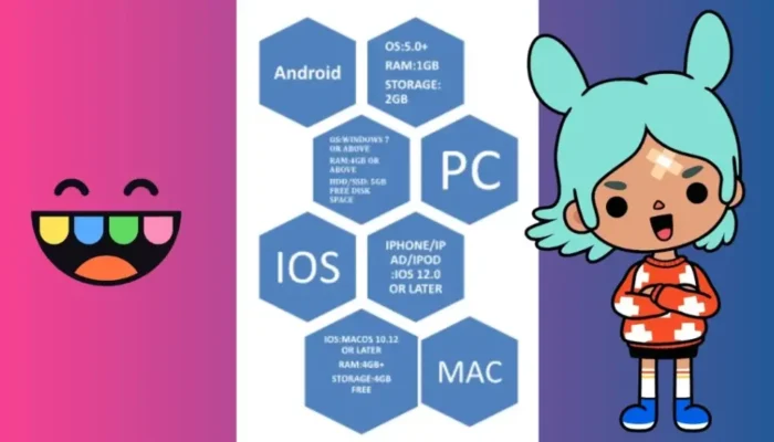 Toca Boca Everything Unlocked kapak görseli