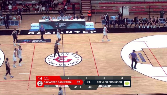 Spor Kafaları Basketbol kapak görseli