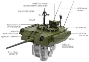 Tank Savaşı Komutanı