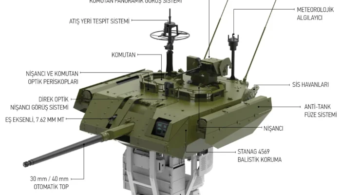Tank Savaşı Komutanı kapak görseli