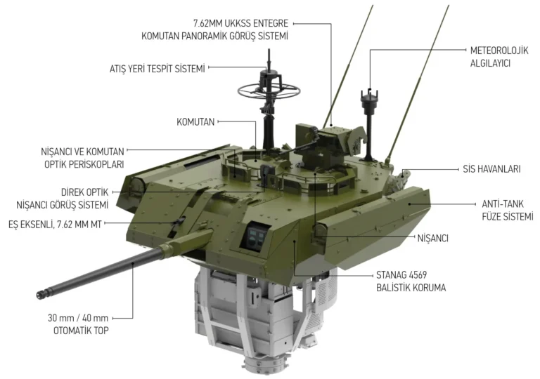 Tank Savaşı Komutanı oyunu oyna Tank Savaşı Komutanı oyna