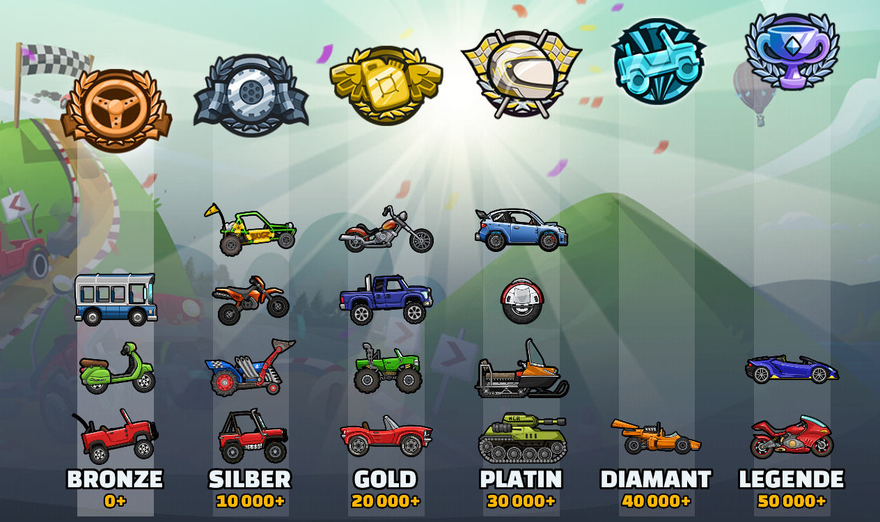 Hill Climb Racing 2