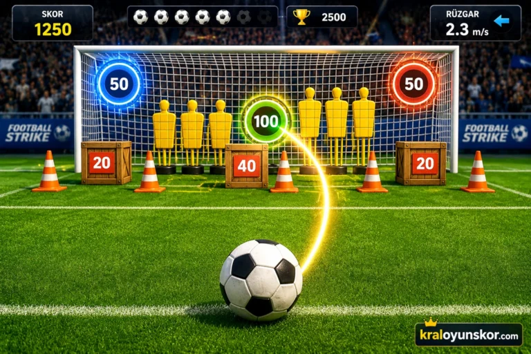 Futbol Penaltı 2026 oyunu oyna Futbol Penaltı 2026 oyununda kaleye yerleştirilen engellerin arkasındaki hedeflere kavisli şut çekilen an.