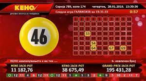 Sayısal Loto kapak görseli